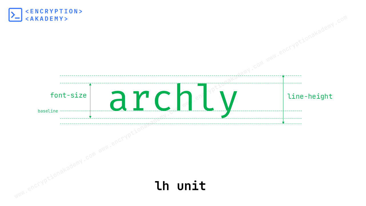 line-height