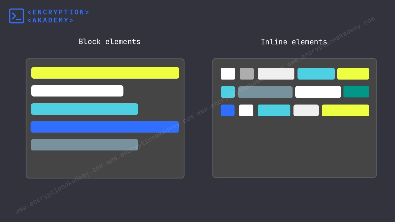block-vs-inline